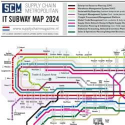 SCM IT Subway Map 2024: Onzekere economie tempert groei supply chain software